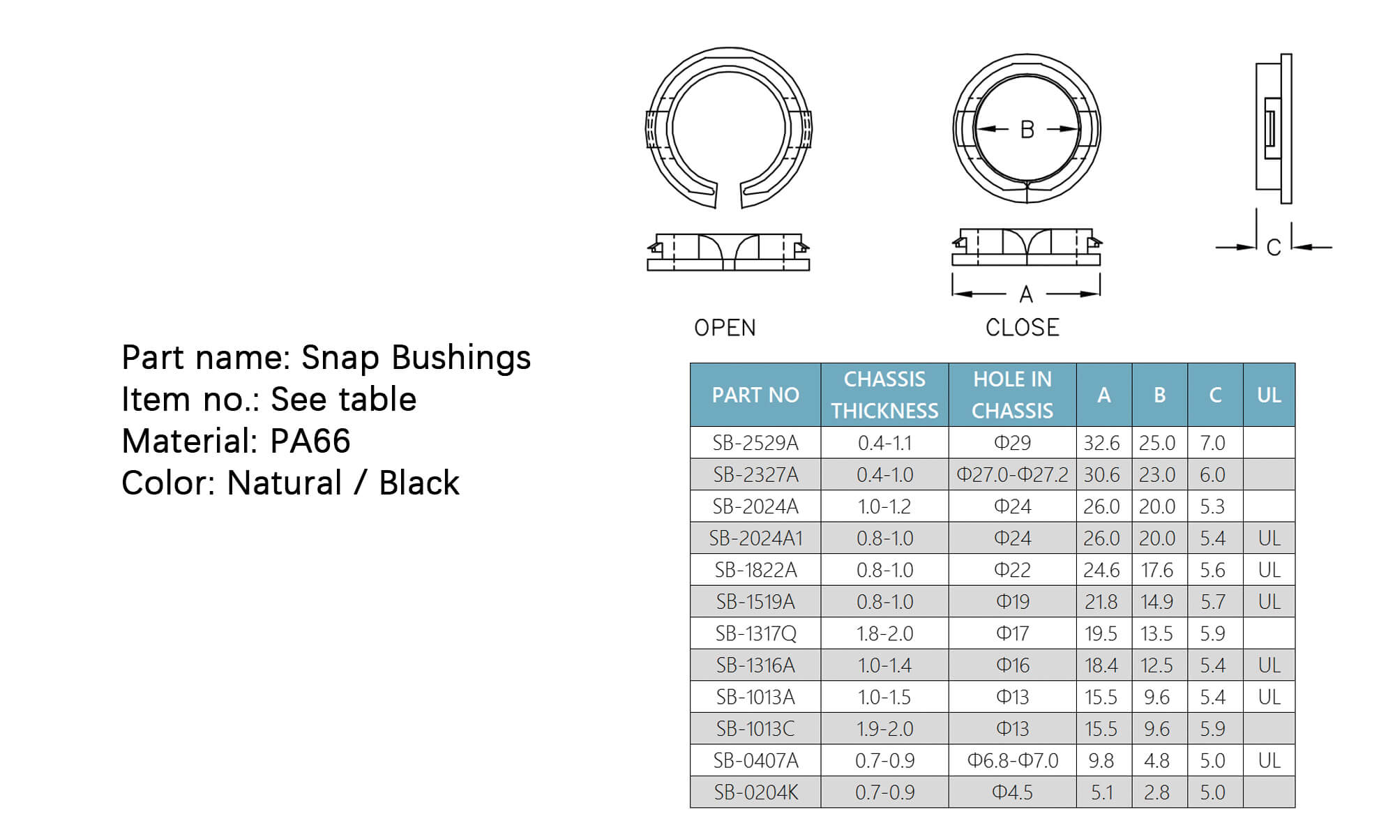 Snap Bushings SB-2529A